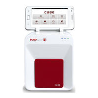 Eurolyser Cube Quick Reference