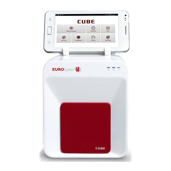 Eurolyser CUBE Quick Reference