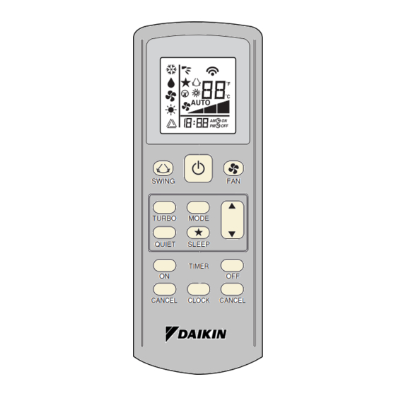 Daikin OM-GS02-02110 Operating Manual