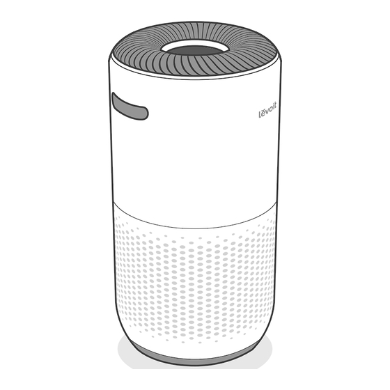 Levoit VeSync Core Pro 400S User Manual