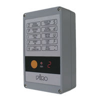Contrive FIRO Manual