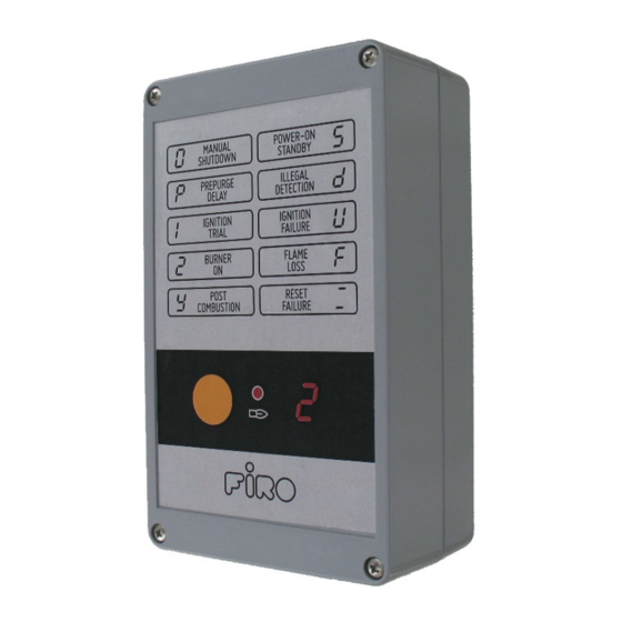 Contrive FIRO Manual