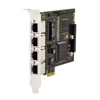Digium TE405P User Manual