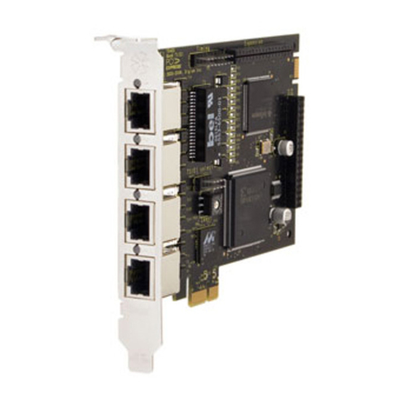 Digium TE400 Series User Manual