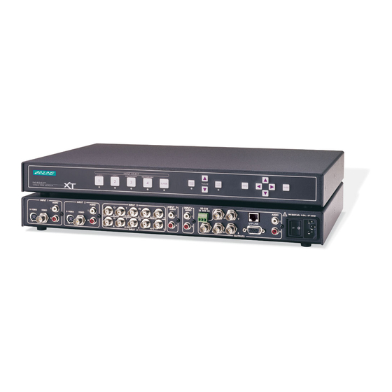 User Manuals: Extron electronics IN1404XT Scaler