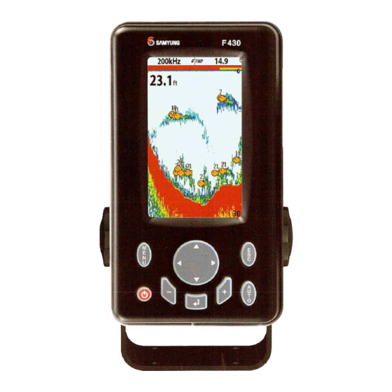 Samyung F430 User Manual