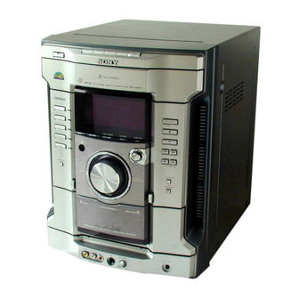 Sony HCD-GN700 Service Manual