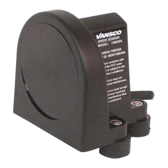 Parker TGSS User Manual