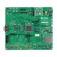 Infineon Traveo II CPU board Quick Start Manual