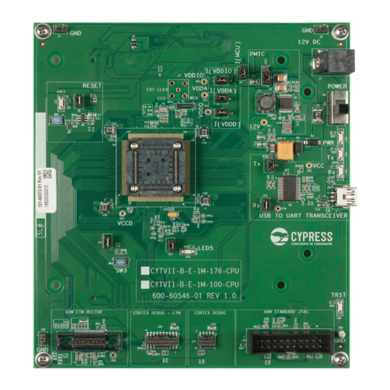 Infineon Traveo II CPU board Quick Start Manual