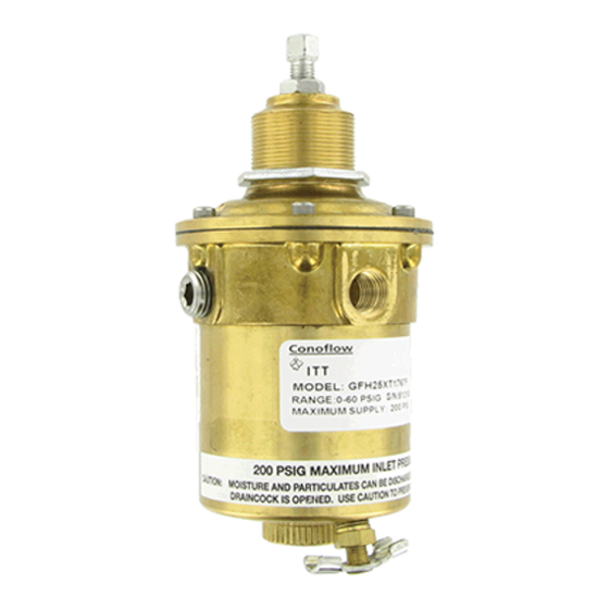 ITT GFH20XT1767C Instruction And Maintenance Manual