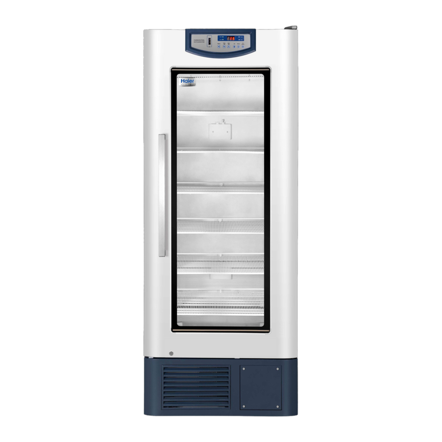 Haier HYC-610 Operation Manual