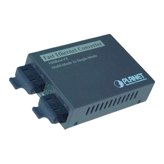 Planet FT-722 User Manual