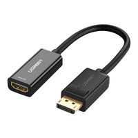 Ugreen MM137 User Manual