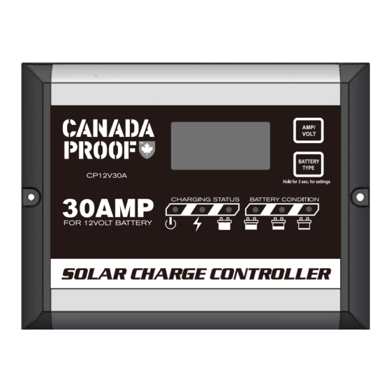CANADA PROOF CP12V30A User Manual
