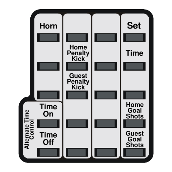 Nevco 761 Soccer Scoreboard Controller Manuals