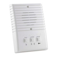 Alpha IR104E Series User Manual