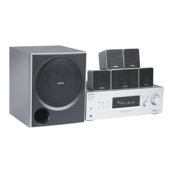 Sony STR-K700 Marketing Specifications (HTDDW700 Home Theater System) Specifications