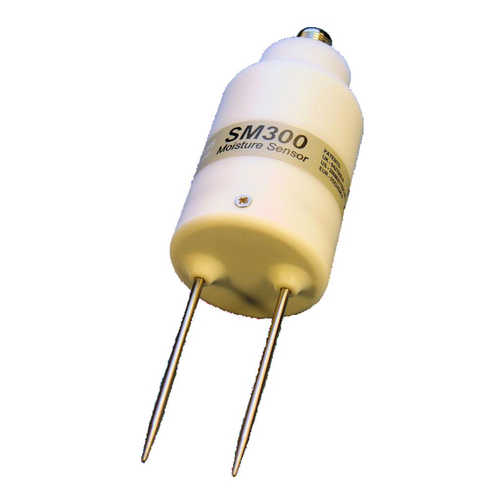 Delta-T Devices GP1 Quick Start Manual