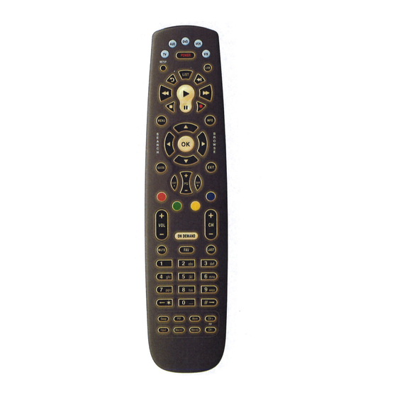 Universal Electronics Potenza ST How To Use Manual