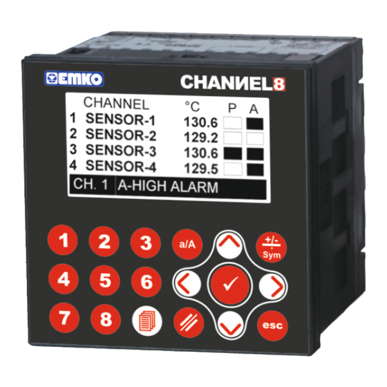 EMKO EPLC9600-CHANNEL8 Manuals