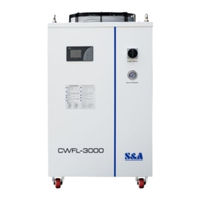 S&A CWFL-3000 User Manual