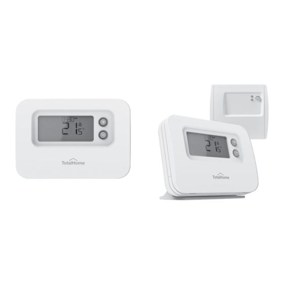 resideo TotalHome TTHWP User Manual