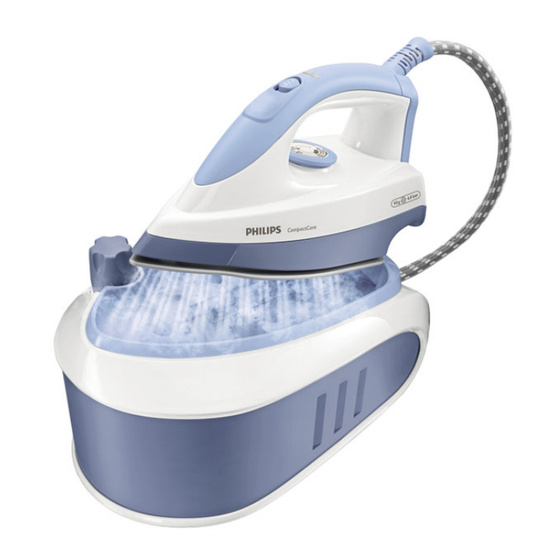 Philips GC6510 Service Manual