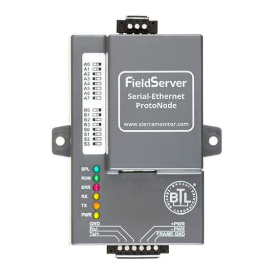 SMC Sierra Monitor FPC-N34 Startup Manual