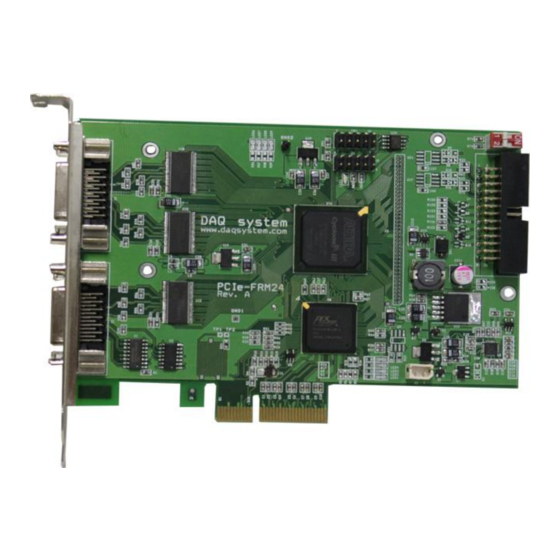 DAQ system PCIe-FRM24 User Manual