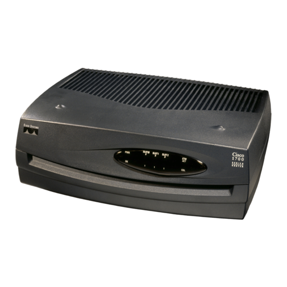 Cisco 1751 Datasheet