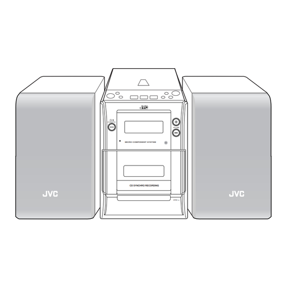 JVC LVT1356-005A Manuals