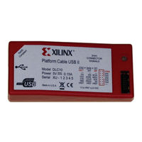 Xilinx HW-USB-II-G Manual
