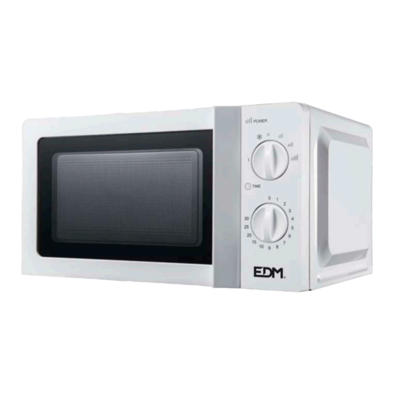 EDM Product 07407 Instruction Manual