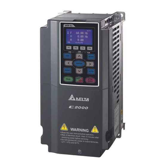Delta C2000 Plus Manual