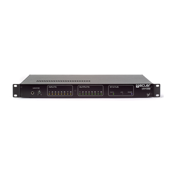 Ecler MIN088 User Manual