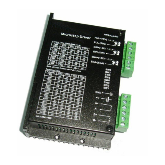 Isel MD24 Instruction Manual