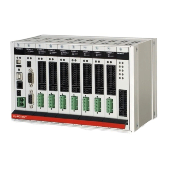 phytron phyMOTION I1AM01.2 Translation Of The German Original Manual