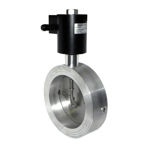 Madas MBV Series Manual