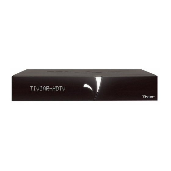 Tiviar Alpha+ User Manual