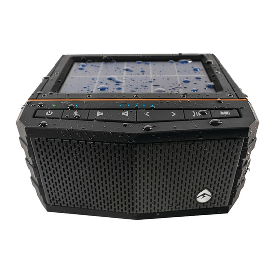 EcoxGear GDI-EXSJ401 User Manual