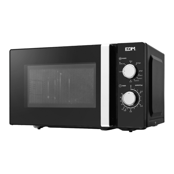 EDM Product 07413 Instruction Manual