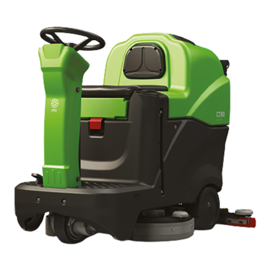 IPC CT81 Operator's Manual