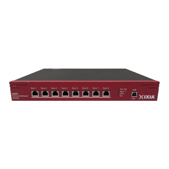 IXIA IxN2X Installation Requirements