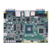 AXIOMTEK CAPA842 Quick Installation Manual