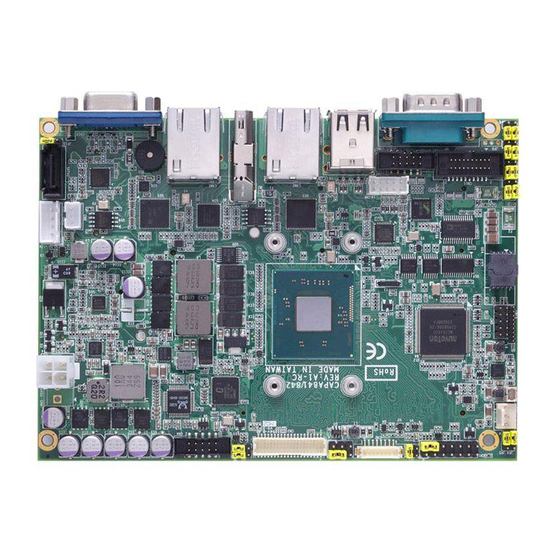 AXIOMTEK CAPA842 Quick Installation Manual