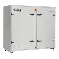 Dantherm DanX 1 HP User Manual