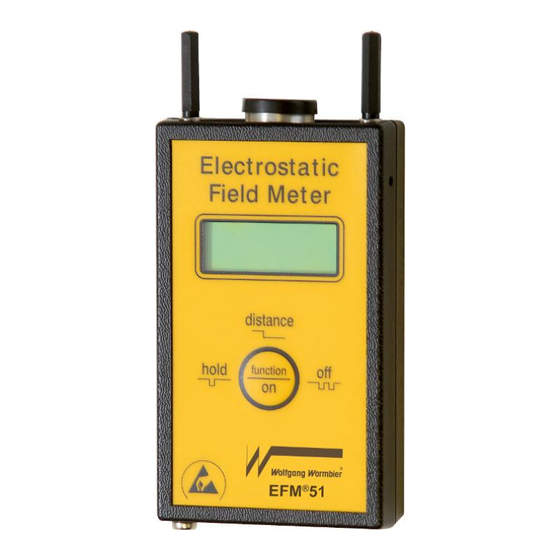 Wolfgang Warmbier EFM 51 User Manual