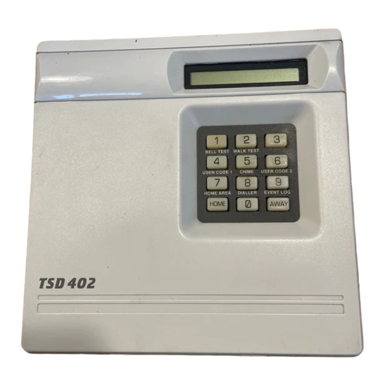 Menvier Security TSD402 User Manual