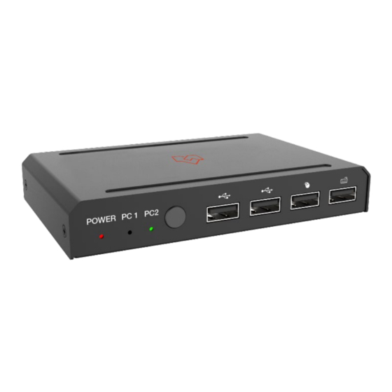 VigilLink VLKV-HDU21 User Manual